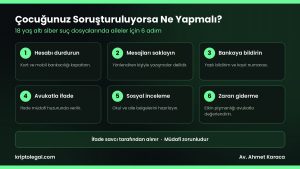 18 yaş altı siber suç cezası: aileler için 6 adım.