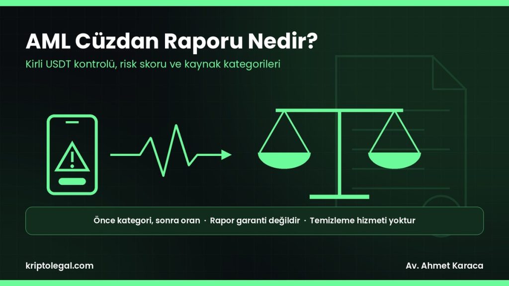 AML cüzdan raporu nedir: kirli USDT kontrolü ve risk skoru rehberi.