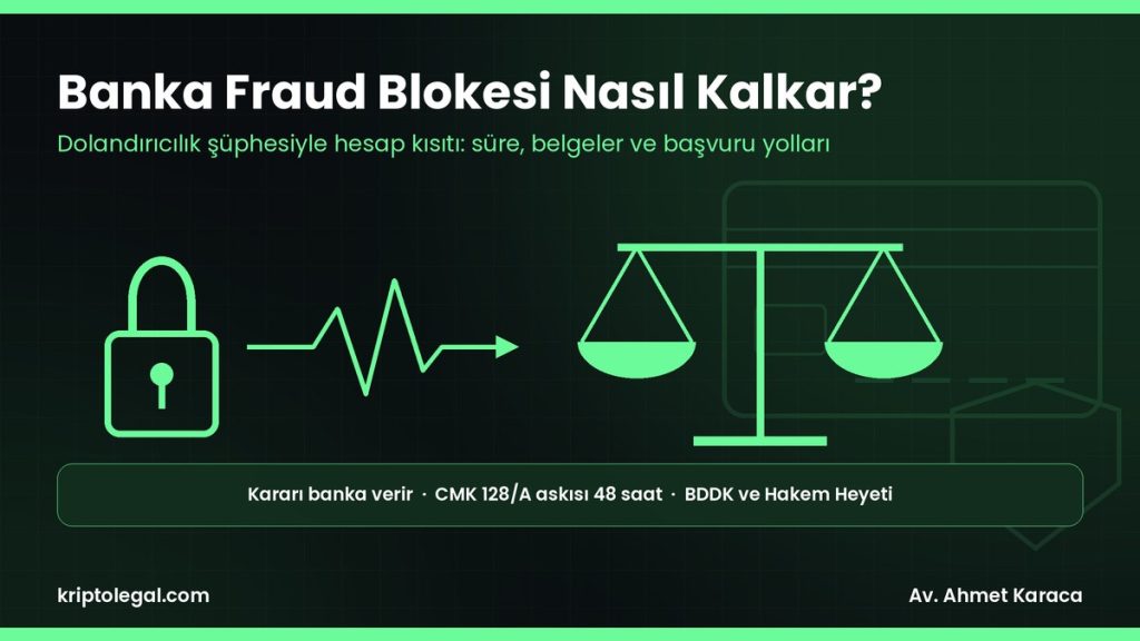 Fraud blokesi nasıl kalkar: banka hesap kısıtında süre, belgeler ve başvuru yolları rehberi.