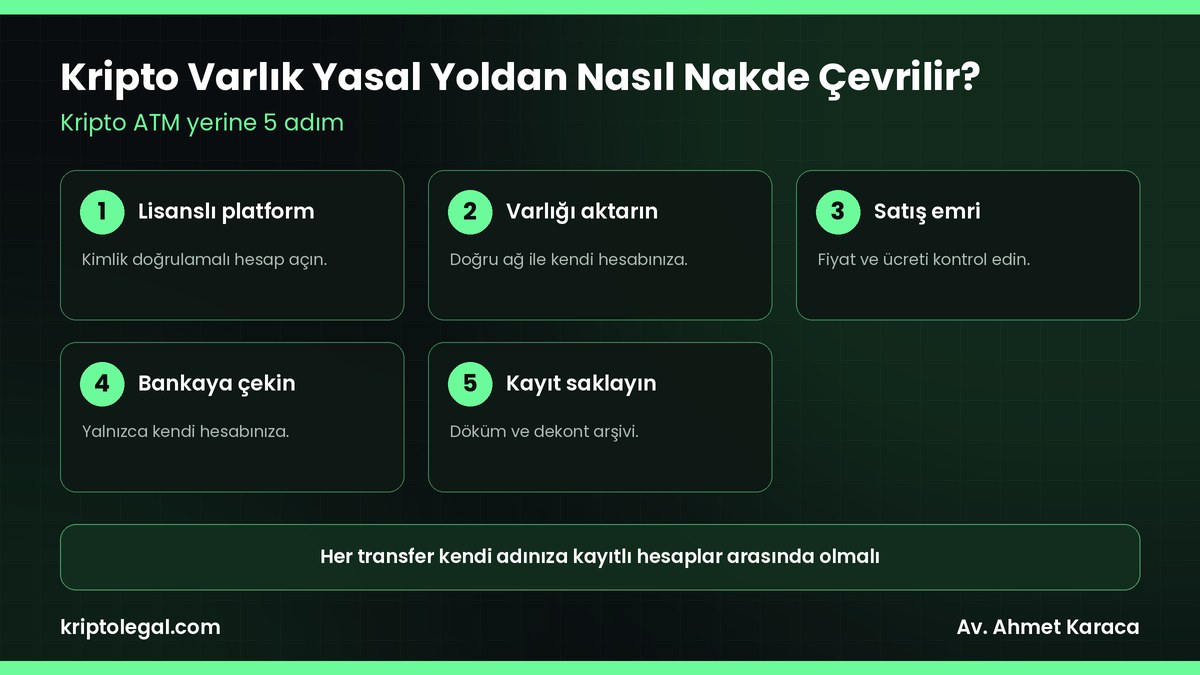 Kripto para ATM yerine kripto varlığı yasal yoldan nakde çevirme adımları.