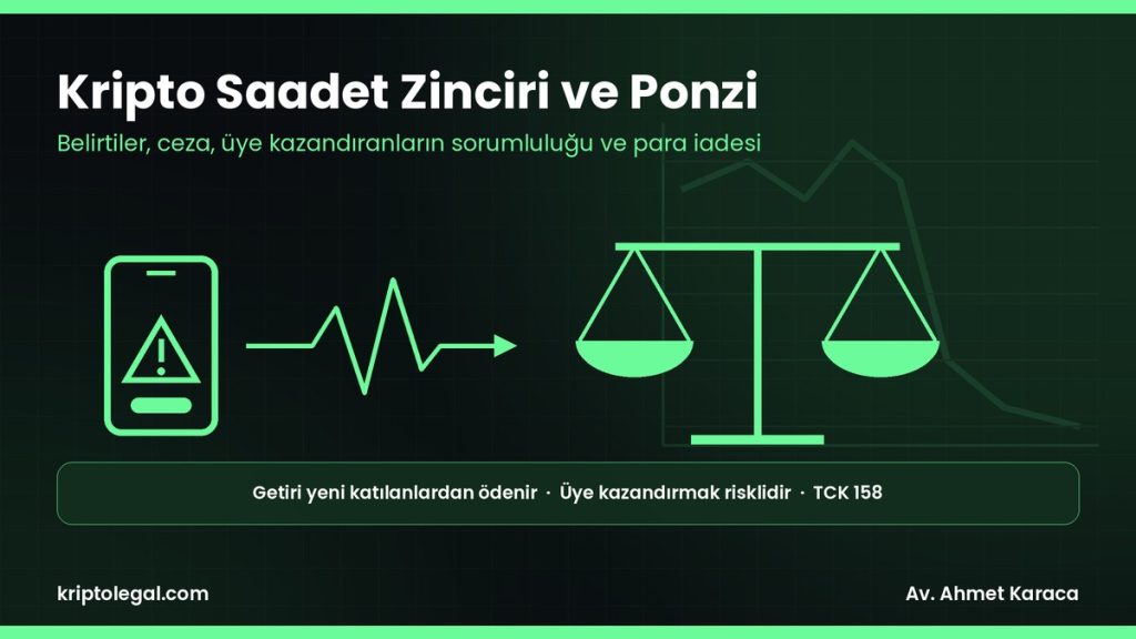 Kripto saadet zinciri rehberi: Ponzi dolandırıcılığı, ceza ve mağdurların hakları.