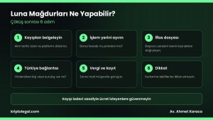 Luna davası sonrası mağdurlar için 6 adım.