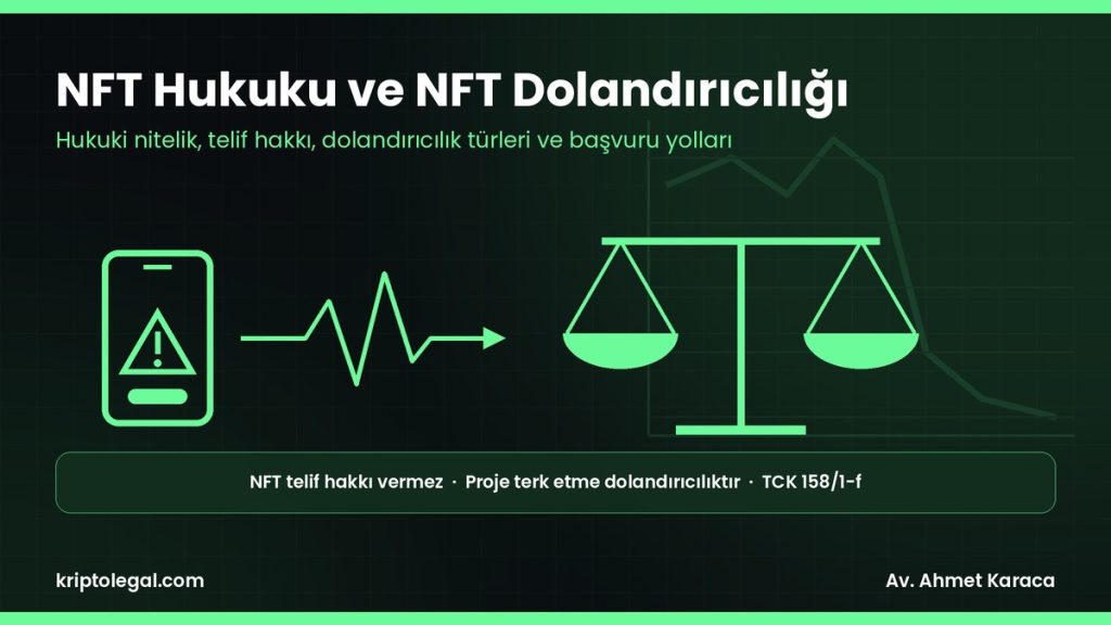 NFT dolandırıcılığı rehberi: NFT hukuku, telif hakkı ve cezalar.