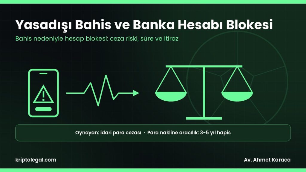 Bahis hesap bloke rehberi: yasadışı bahis nedeniyle banka hesabı blokesi, ceza riski ve itiraz.