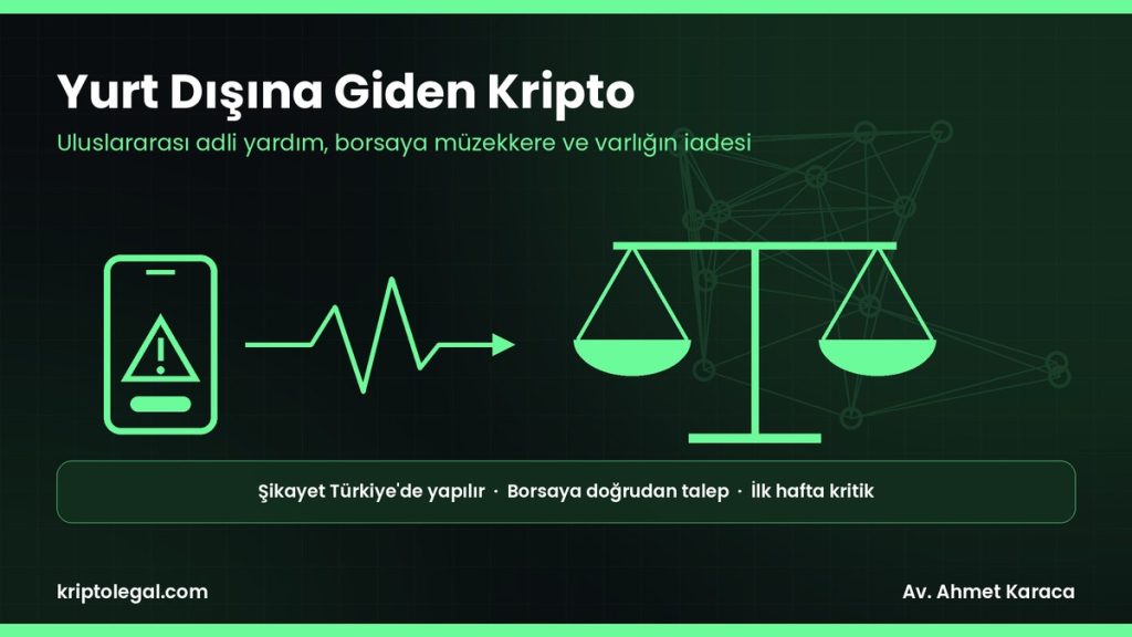 Yurt dışı kripto dolandırıcılığı rehberi: adli yardım ve borsaya müzekkere.